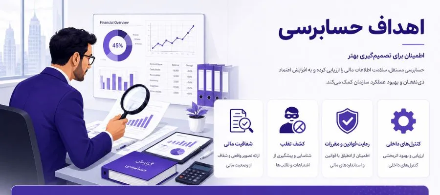 اهداف حسابرسی