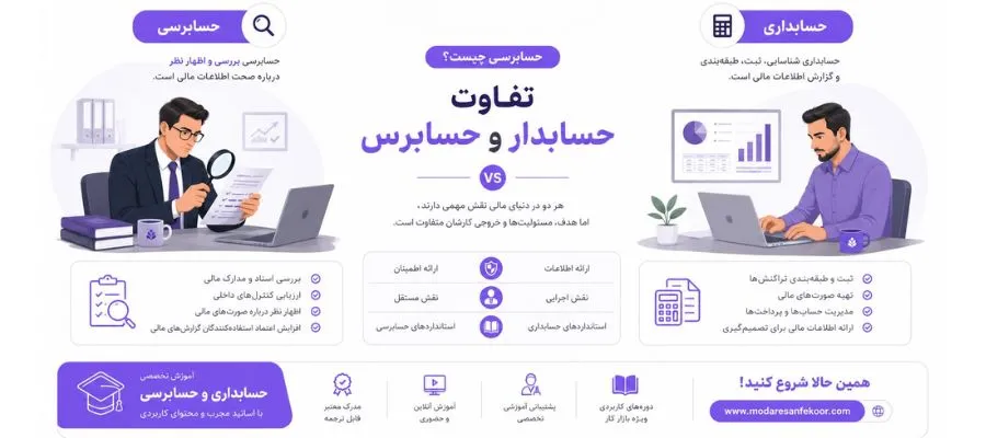تفاوت حسابداری و حسابرسی